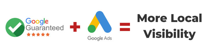 google guaranteed and google ads for a eddicient roofing marketing strategy