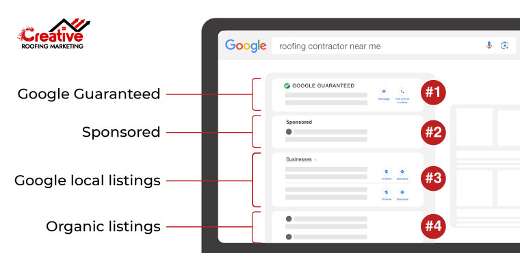 Your Roofing Business Could Show Up At The Top of Google Search Results