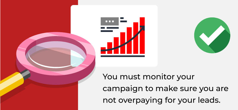 you must monitor your google guaranteed campaign to make sure you are not overpaying for your leads
