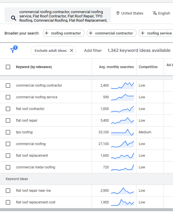 google keyword planner to find relevant search terms for roofing companies
