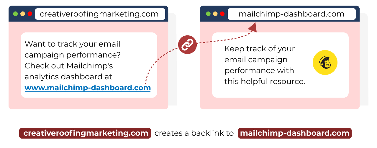  You only want to get backlinks from high-quality and relevant websites