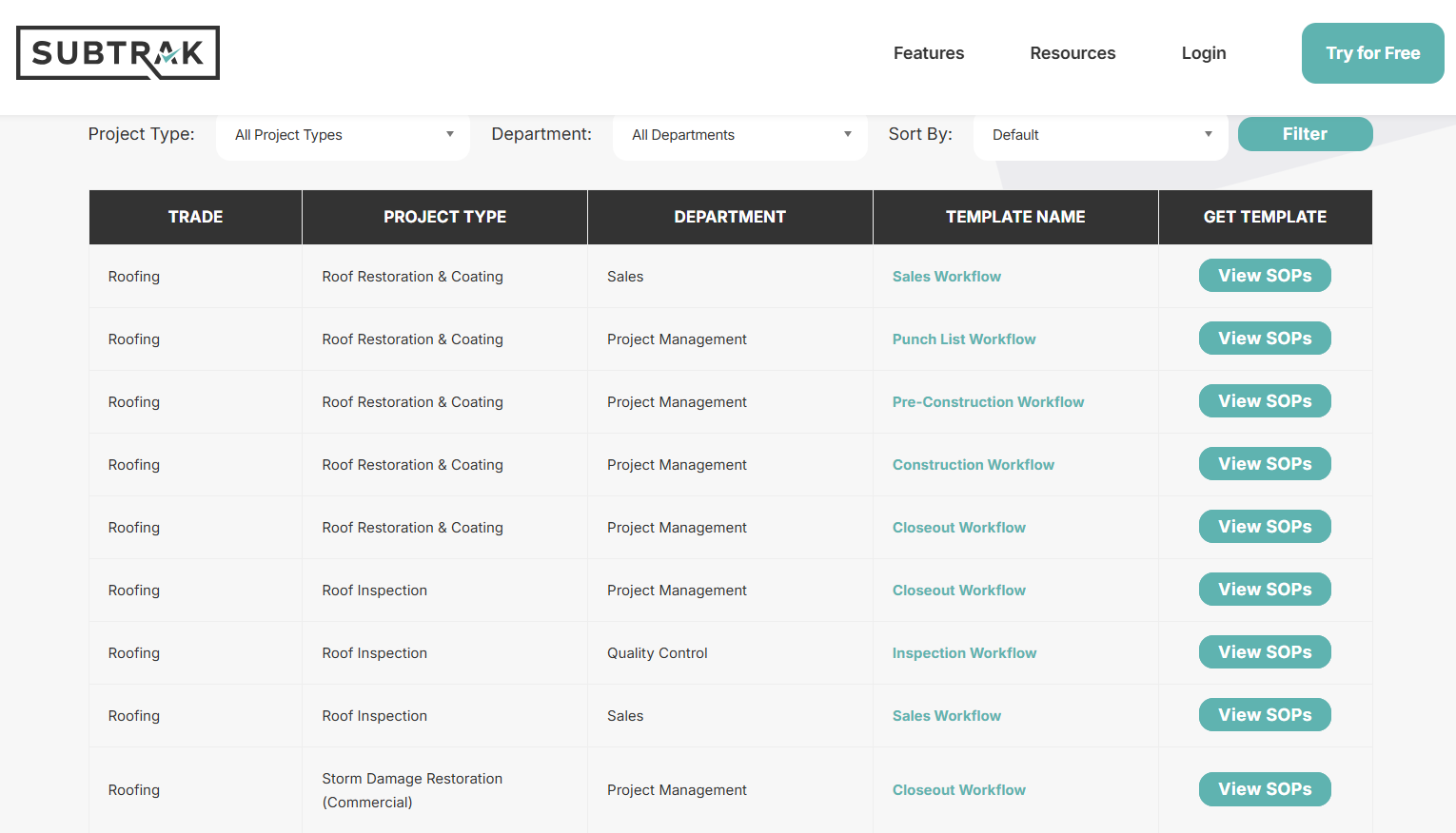 Complete roofing Projects Efficiently with subtrak