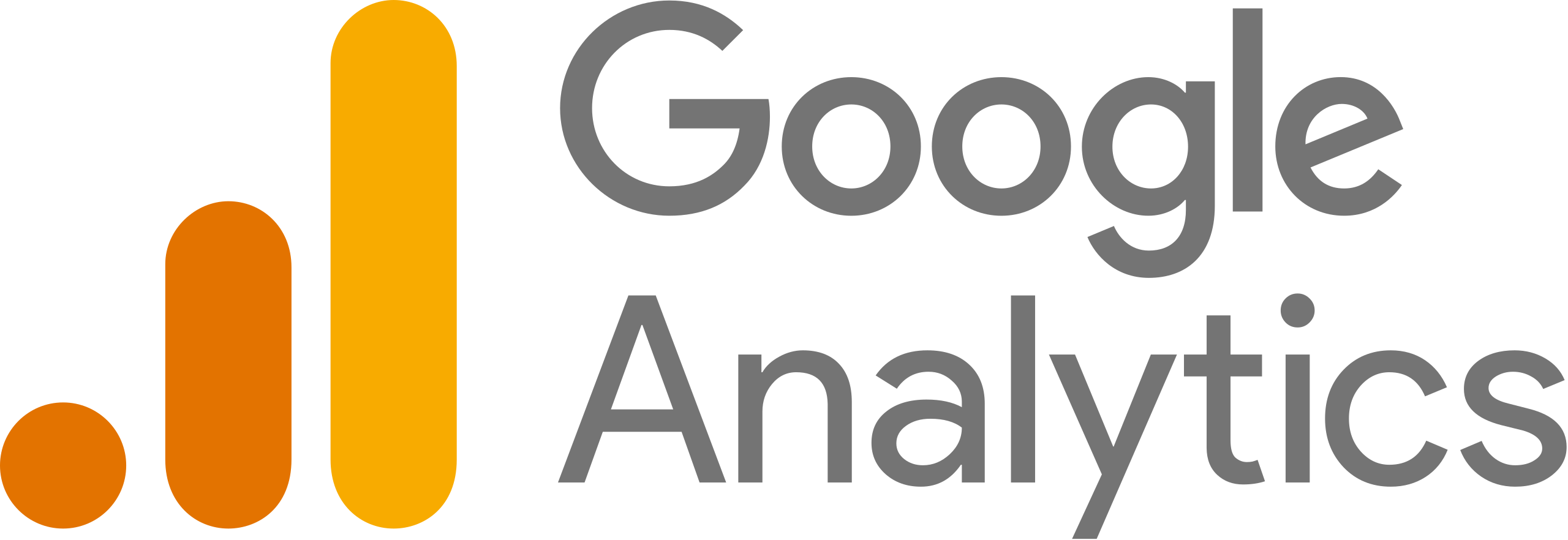 Google Analytics is crucial for tracking website traffic originating from local searches