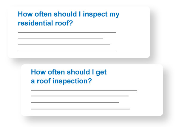 Create a comprehensive FAQ section on your website to address frequently asked roofing questions