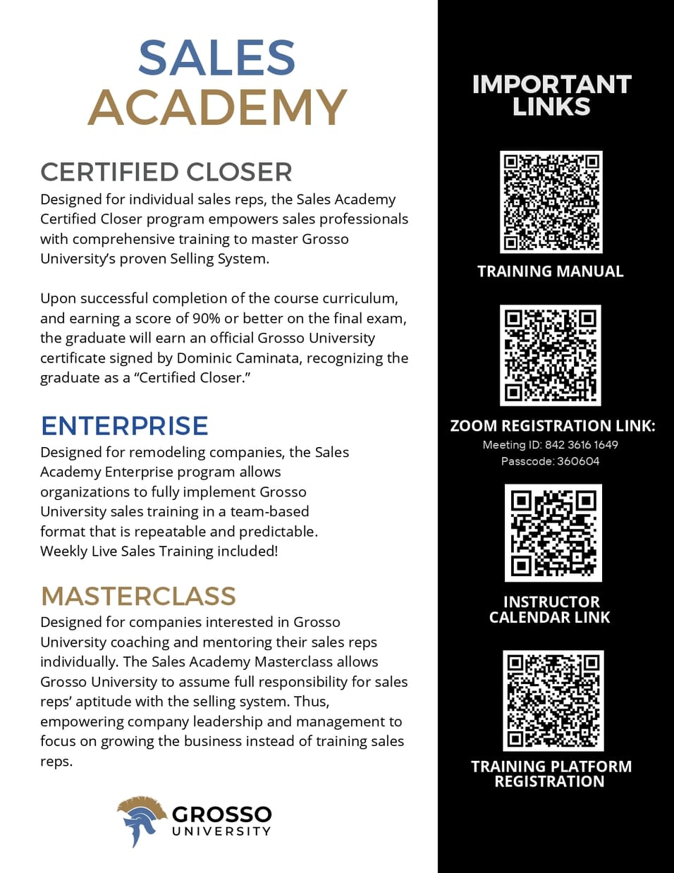 sales academy masterclass to empower sales professionals