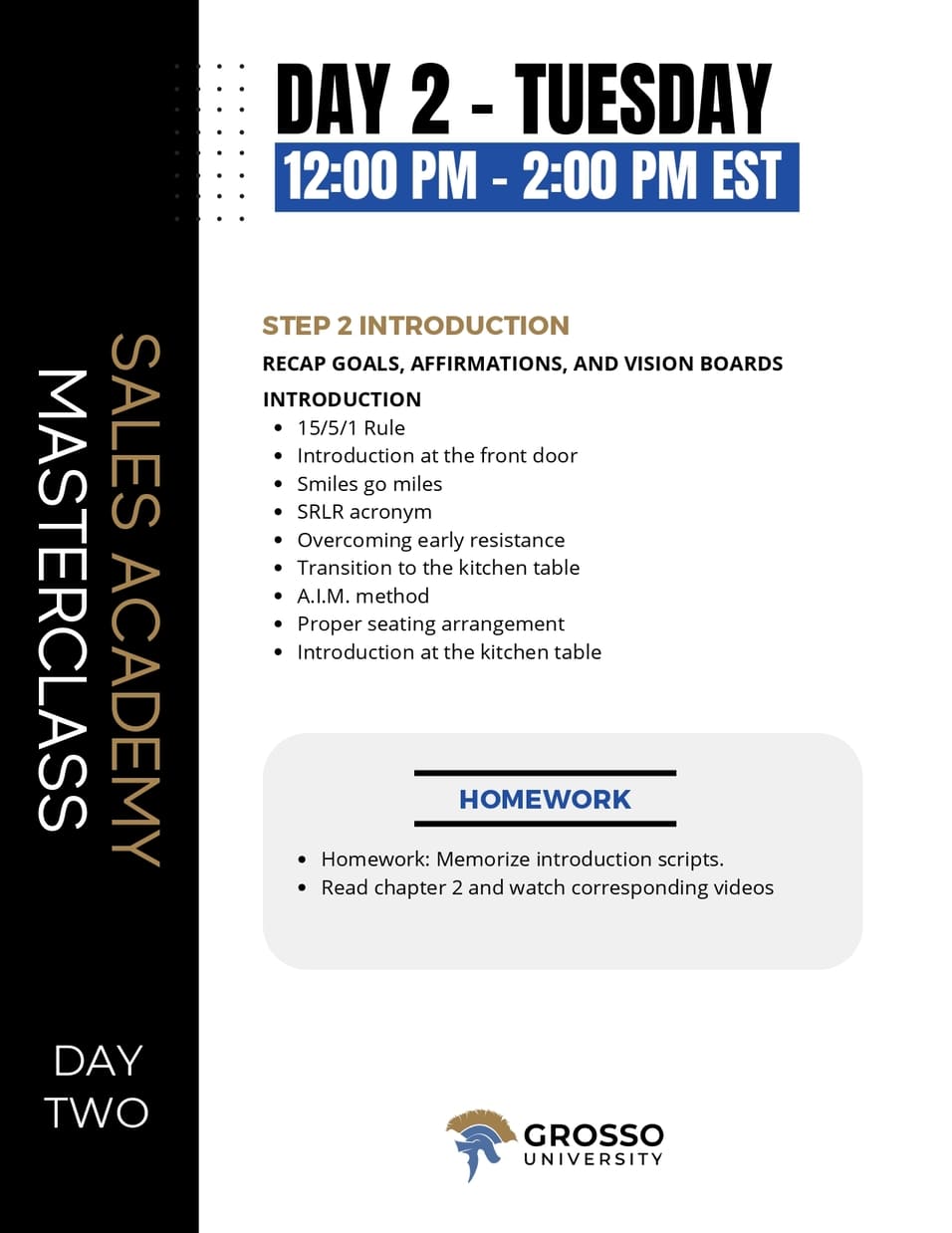 sales masterclass day 2: introduction