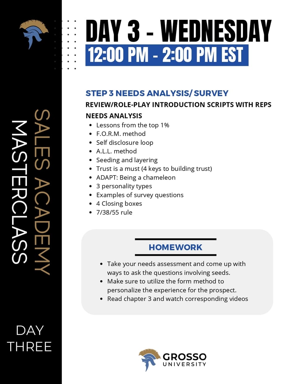 sales masterclass day 3 : analysis