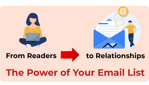 converting ROOFING BLOG VISITORS into subscribers is the ultimate goal.