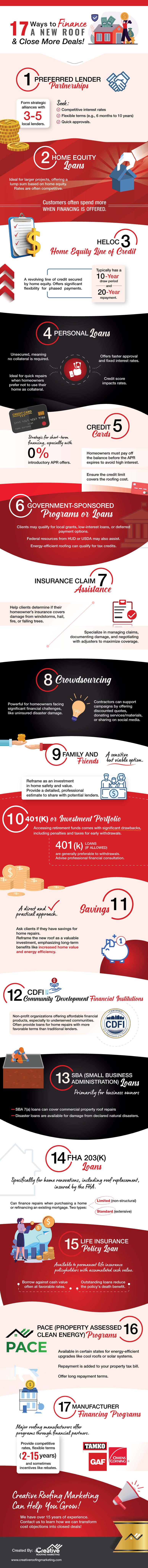 interactive infographics and reports makes an important impact to improve the real egagement and quality backlinks