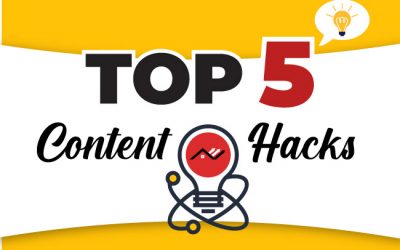 5 Types of Interactive Content to Attract Links: A Guide for Roofers