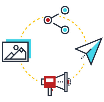 Visual content (photos, infographics, etc.) increasingly matters for companies that want to get noticed online
