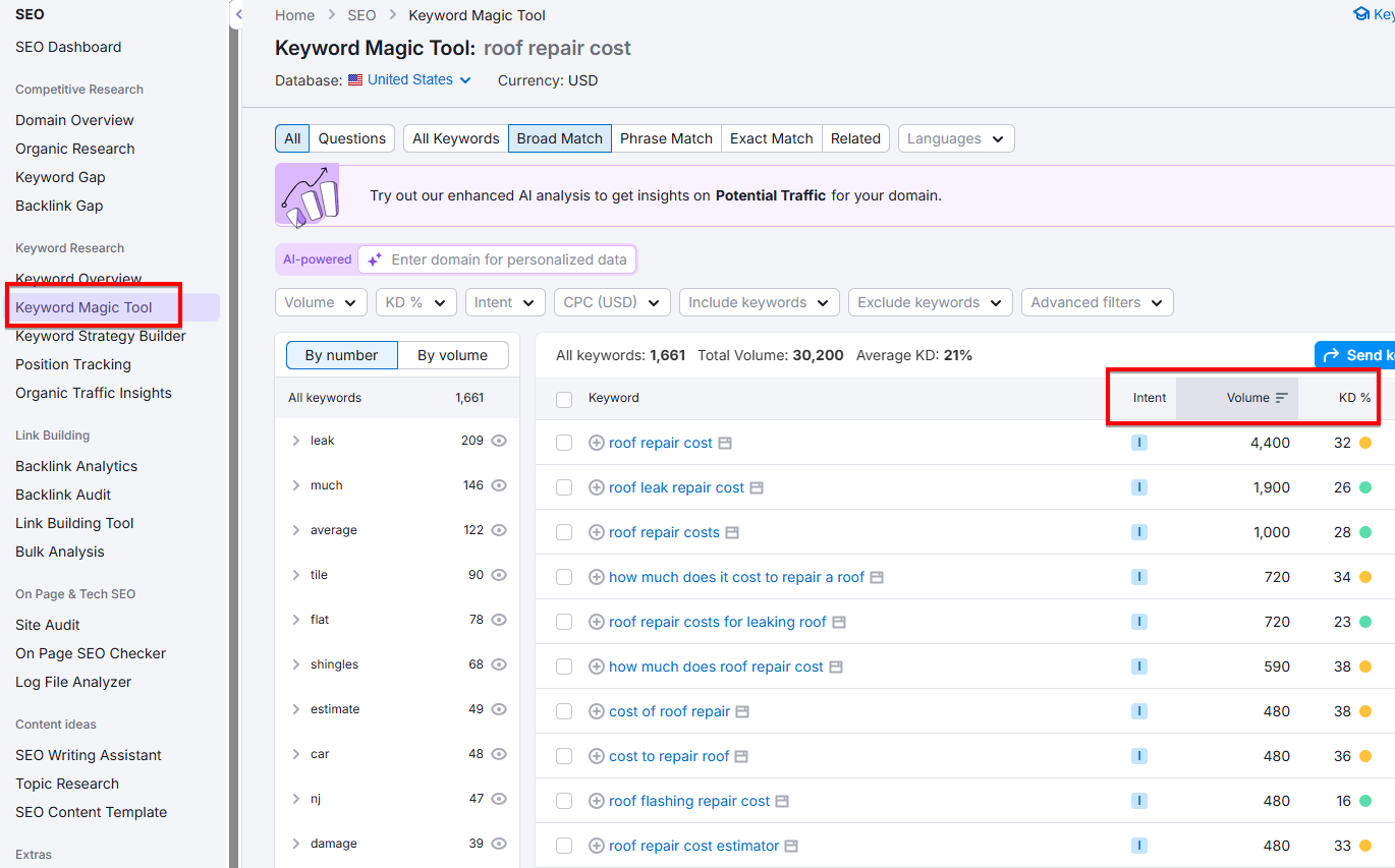 in semrush use the keyword magic tool and see the intent, the the search volume, and the keyword difficulty