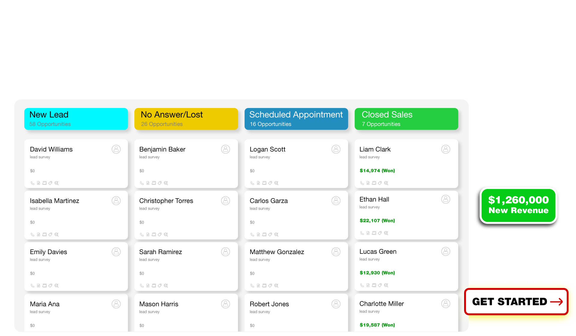 roofing-calculator advertising plan to increase revenue